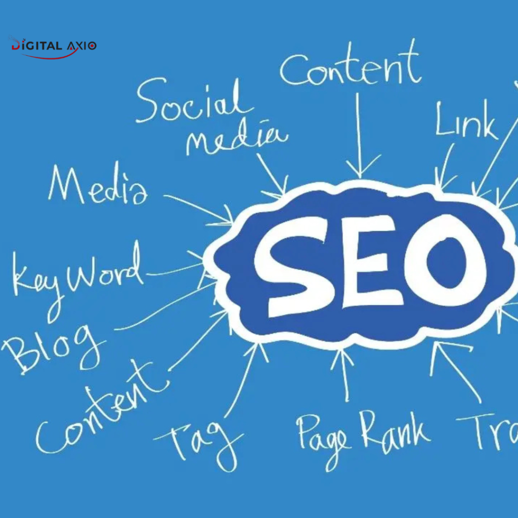 SEO strategies to enhance rankings and Digital Axio’s role in SEO optimization 