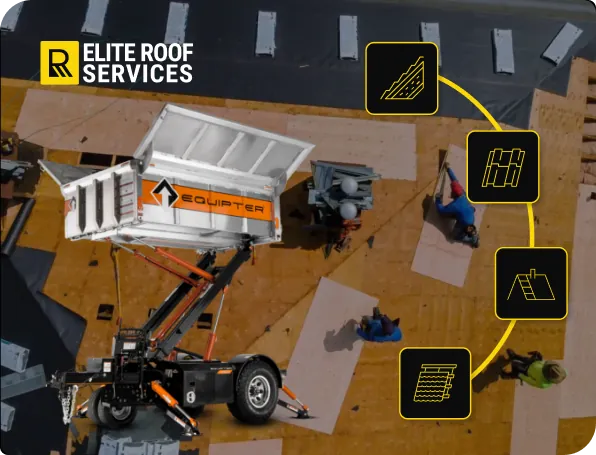 Elite Roof Card